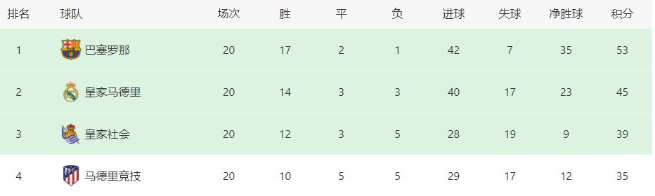 vk挠女生脚心